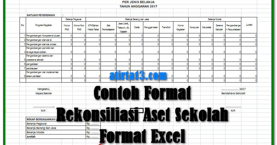 Contoh Format Rekonsiliasi Aset Sekolah Format Excel 