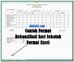 Contoh Format Rekonsiliasi Aset Sekolah Format Excel