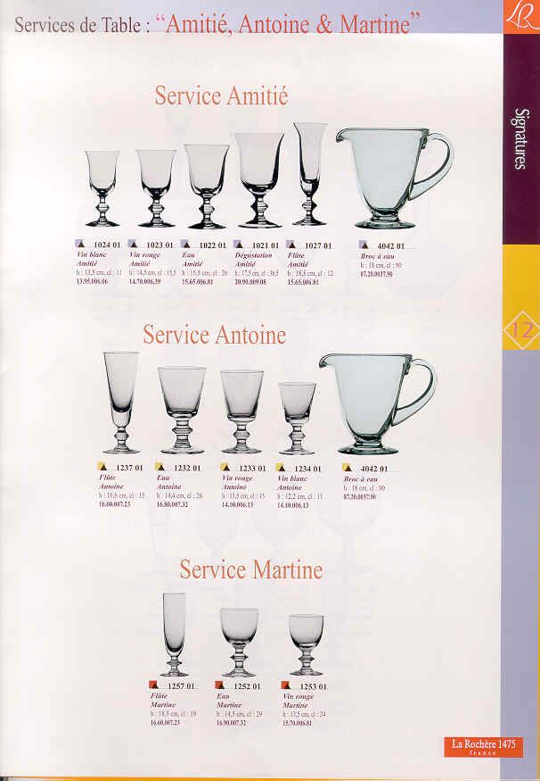 Ina Garten Wine Glasses Unique House