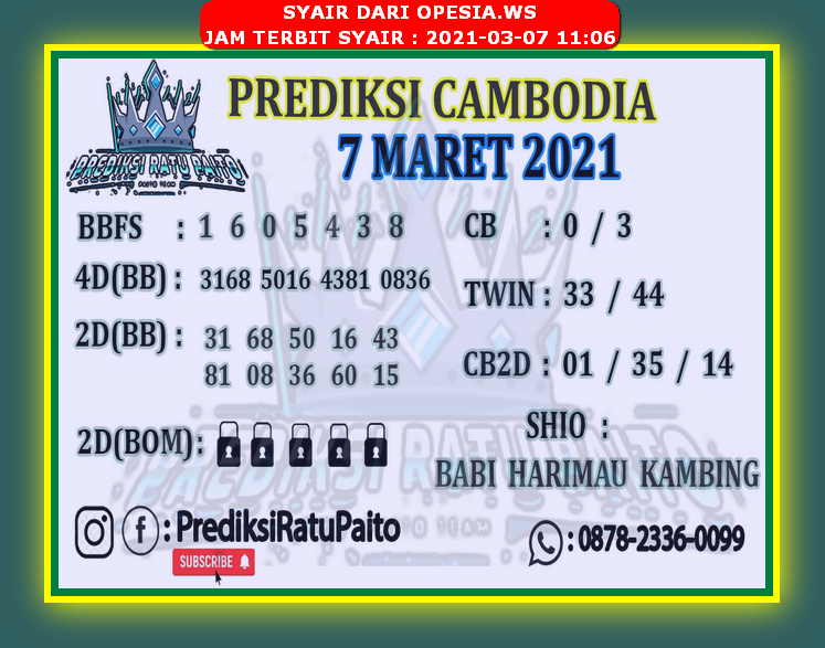 PREDIKSI SIDNEY