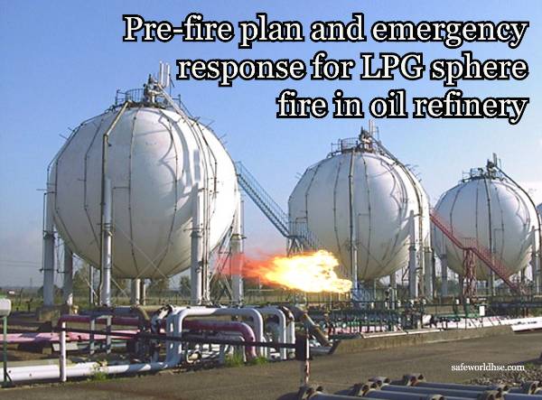 Refinery Emergency Response Plan