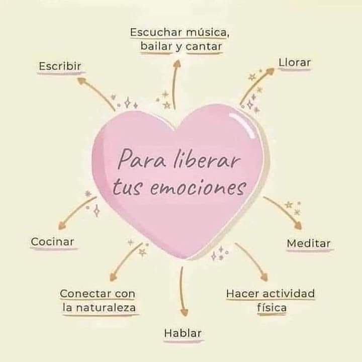 Frases Sobre Las Emociones