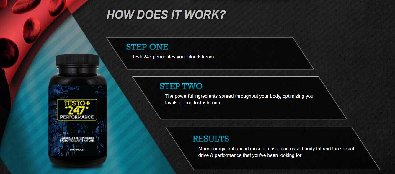 Testo Plus 247 Canada Is it Legit or Scam? Read Price, Benefits & Buy Testo Plus 247 Canada