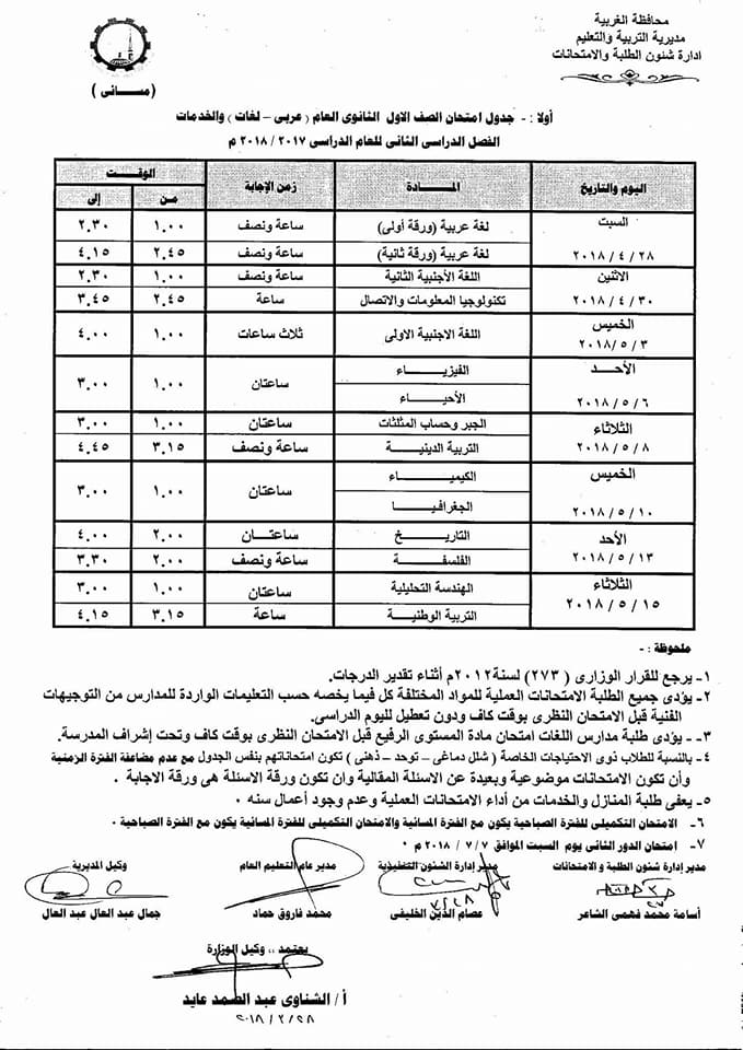  جداول امتحانات محافظة الغربية الترم الثاني 2018 %25D8%25A7%25D9%2584%25D8%25BA%25D8%25B1%25D8%25A8%25D9%258A%25D8%25A9%2B%252812%2529