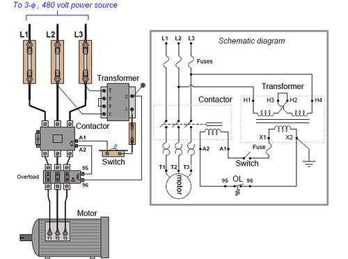Motor control circuits - Types - electrical and electronics technology
