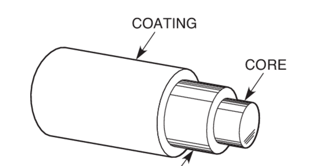 Optical Fiber Definition, Advantages and Disadvantages ICS Classes