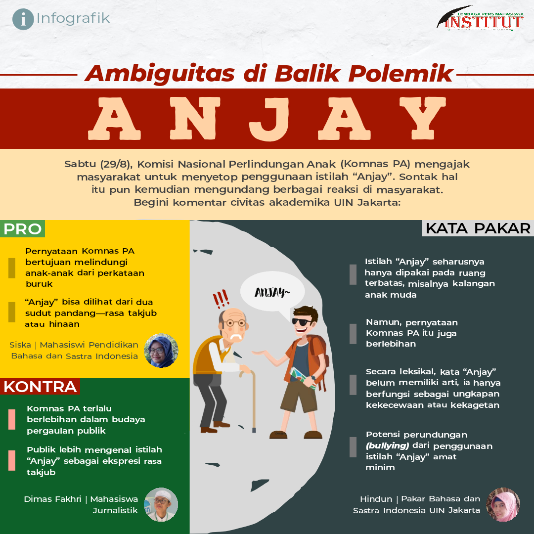 Ambiguitas di Balik Polemik Anjay