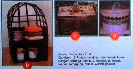 Proses Pengolahan Bahan Limbah Lunak