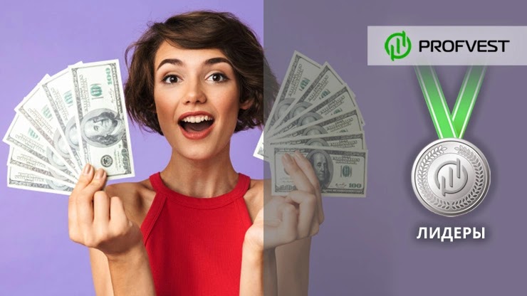 Лидеры: Top Income – 58% чистого профита за 40 дней! Top Income 58% профита за 40 дней