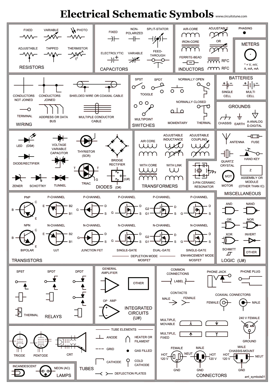 Electrical Schematic Symbols