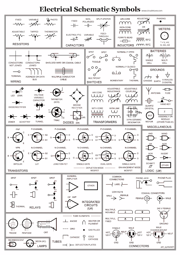 Electrical Schematic Symbols | CircuitsTune