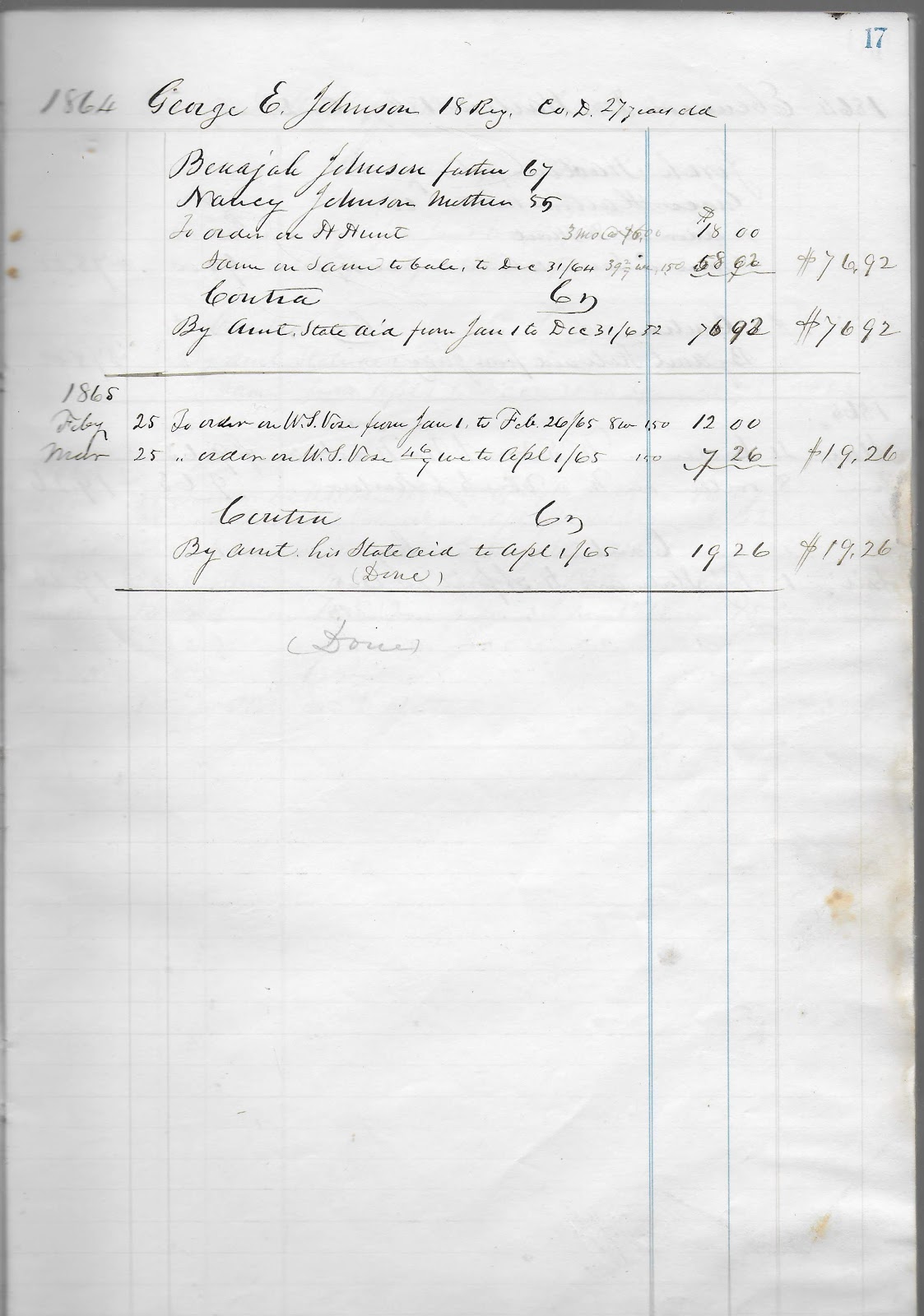 Heirlooms Reunited 1864/1865 Payments on Behalf of Family in