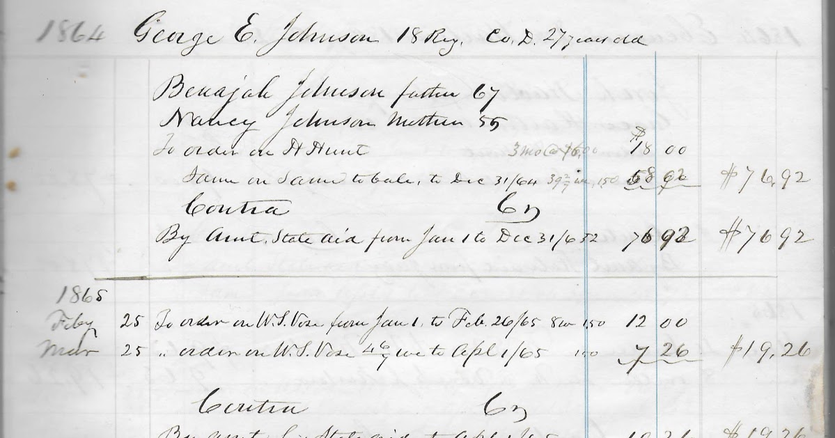 Heirlooms Reunited 1864/1865 Payments on Behalf of Family in