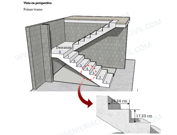 DIMENSIONES DE UNA ESCALERA DE 2 TRAMOS