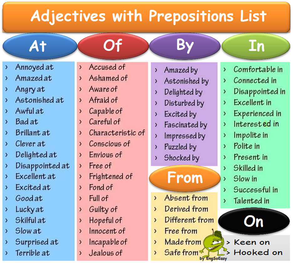 English So Easy : Adjective คำคุณศัพท์คู่กับคำบุพบท Prepositions ที่ ใช้กันบ่อยๆ