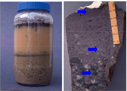 Earth Learning Idea Sedimentary structures graded bedding