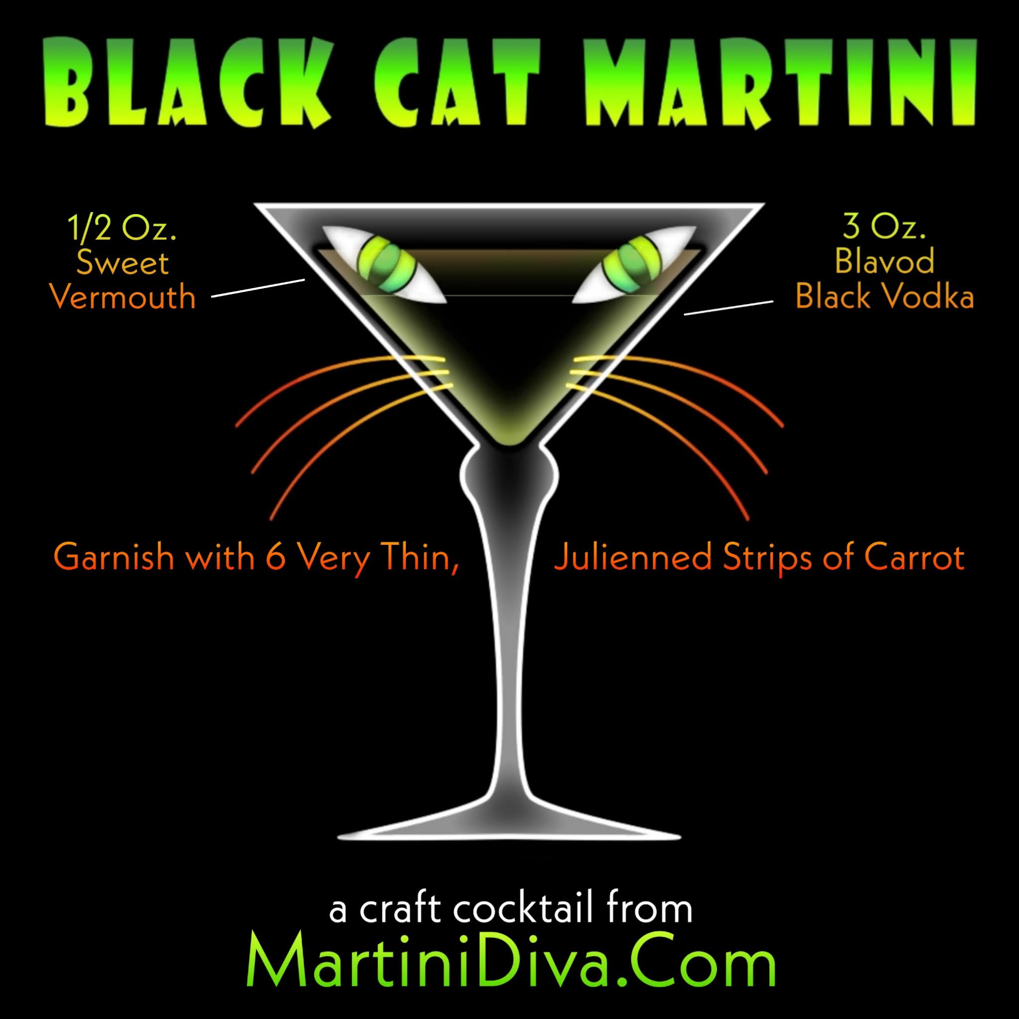 The MARTINI DIVA BLACK CAT VODKA MARTINI
