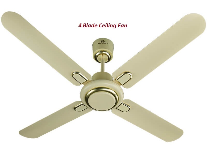 Why do our homes have three blades in the ceiling fan