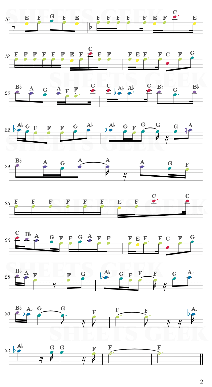 Sore wa Shiisana Hikari no Youna - ERASED Ending Easy Sheet Music Free for piano, keyboard, flute, violin, sax, cello page 2