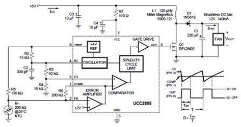 https://www.unboxing.eu.org/2021/02/design-of-temperature-controlled-pwm.html Design of Temperature-Controlled PWM