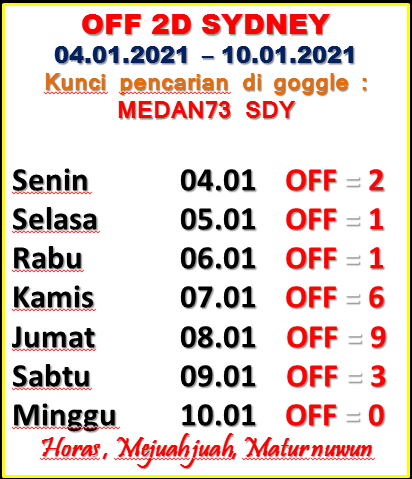 Prediksi Sydney Senin Kode Syair New Pakong 2d