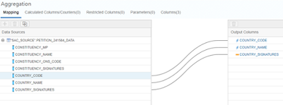 SAP HANA, SAP Analytics Cloud, SAP HANA Certifications, SAP HANA Guides, SAP HANA Learning, SAP HANA Tutorial and Material