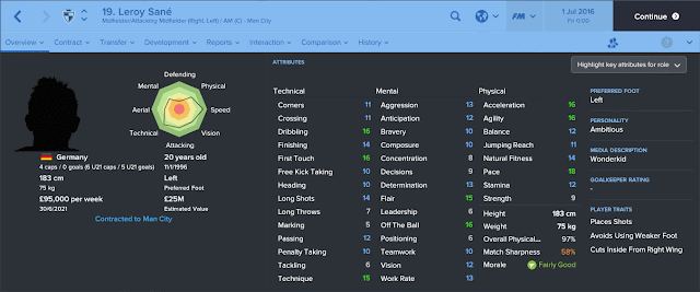 Leroy Sané Leroy Sané