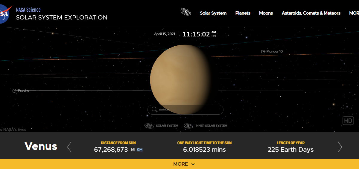 Enroque de ciencia ¿Cuál es el