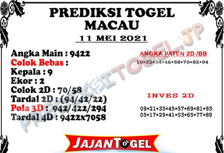 Prediksi Toto Macau Selasa 11 Mei 2021 Prediksitogel Jp Terpercaya Jitu
