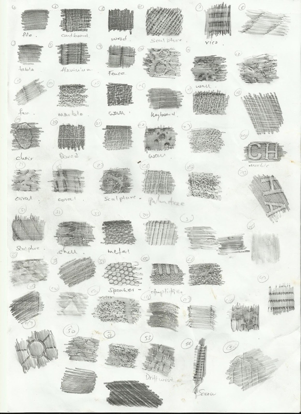 G. Boolaky Blog: Textures Samples Work 2 [TDS VISUAL ARTS _ DRAWING ...