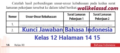 Kunci Jawaban Bahasa Indonesia Kelas 12 Halaman 14 15 Buku Wali Kelas Sd