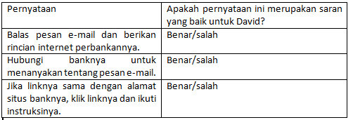 Contoh Soal Pisa Programme Internationale For Student Assesment Didno76 Com