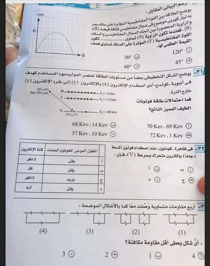 نموذج اجابة امتحان الفيزياء للثانوية العامة 2021 31