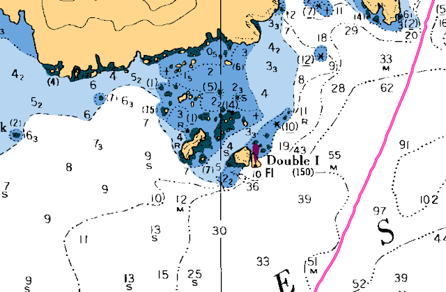 Denman Island Tide Chart