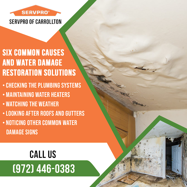 water damage restoration