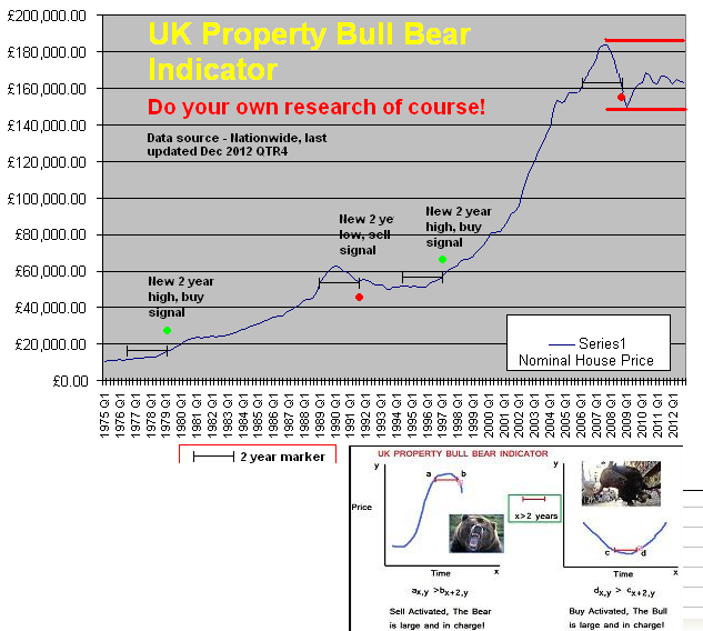 houseprice%2Btrader.PNG