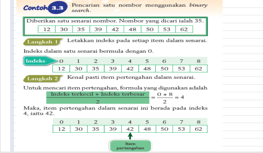 SAINS KOMPUTER & ASAS SAINS KOMPUTER: ASK T3 : 3.1.1 BINARY SEARCH ...