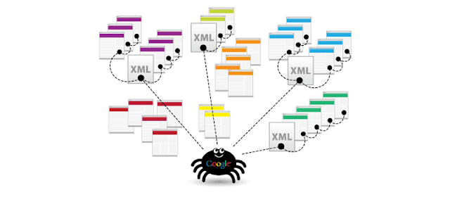 What is a search engine and how does a search engine work