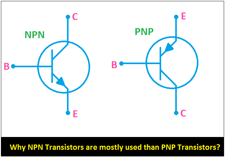 Why NPN Transistors are mostly used than PNP Transistors? ETechnoG