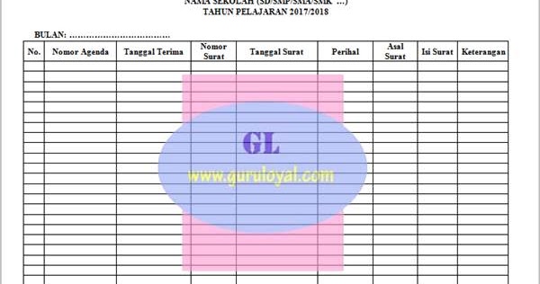 Buku Agenda Surat Masuk Surat Keluar Guru Loyal