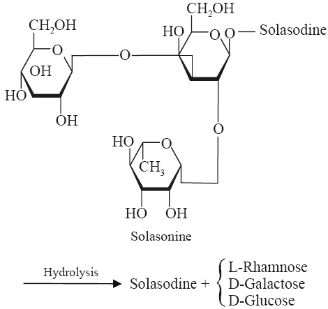 Characteristic Features solasodine