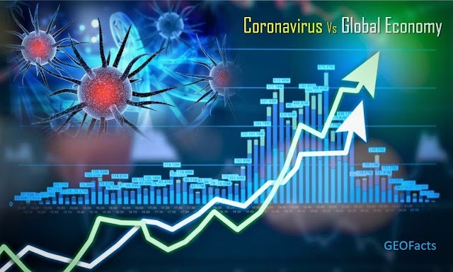 CORONAVIRUS │ It’s a double attack on human life and livelihood │ Coronavirus and Economic Impact