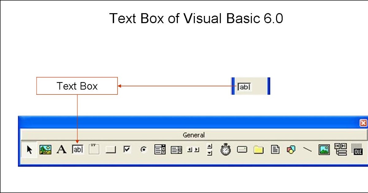 Visual Basic 6.0 Tutorials Code & Project For Beginners: Text Box of ...