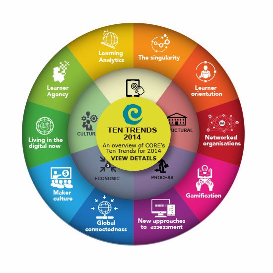 Lets talk about teaching and learning.: Mathematical Teaching Inquiry ...