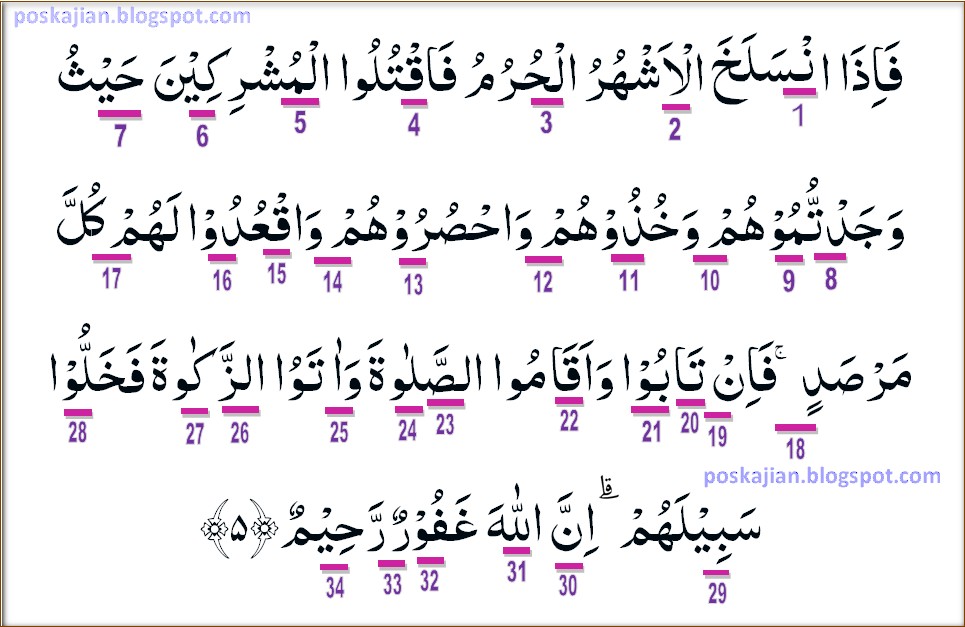 Hukum Tajwid Surat At Taubah Ayat 5 Lengkap Dengan Penjelasannya
