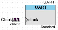 SCB UART 230,400 Clock Input