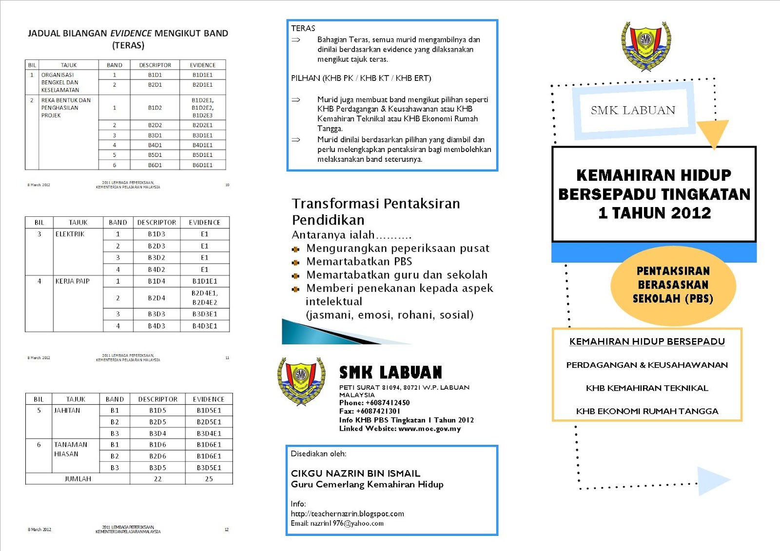 Pentaksiran Berasaskan Sekolah (PBS) Kemahiran Hidup Bersepadu