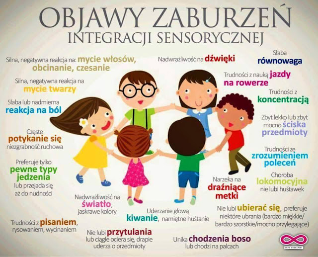 Przykladowa Opinia O Dziecku Z Autyzmem Pedagog Szkolny