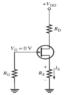 bias amp 2 vs bias amp 12 bias amp 2 vs bias amp 12