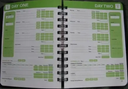 The importance of keeping a workout log The importance of keeping a workout log